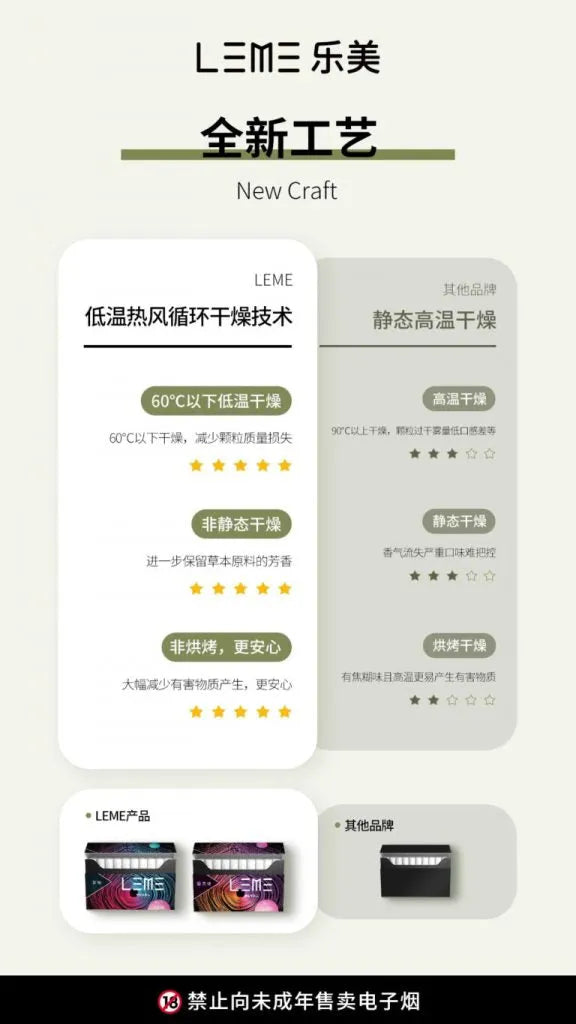 日版 LEME 樂美加熱煙 HNB 系列｜加熱不燃燒煙彈｜多款口味選擇｜IQOS ILUMA 適用-現貨秒發